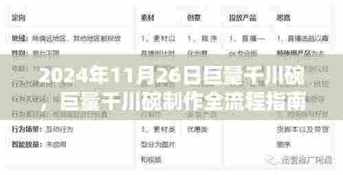 巨量千川碗制作全流程指南,初学者与进阶用户必备(2024年11月26日版)