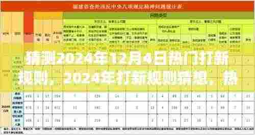 2024年新股申购趋势展望,打新规则猜想与热门新股申购展望