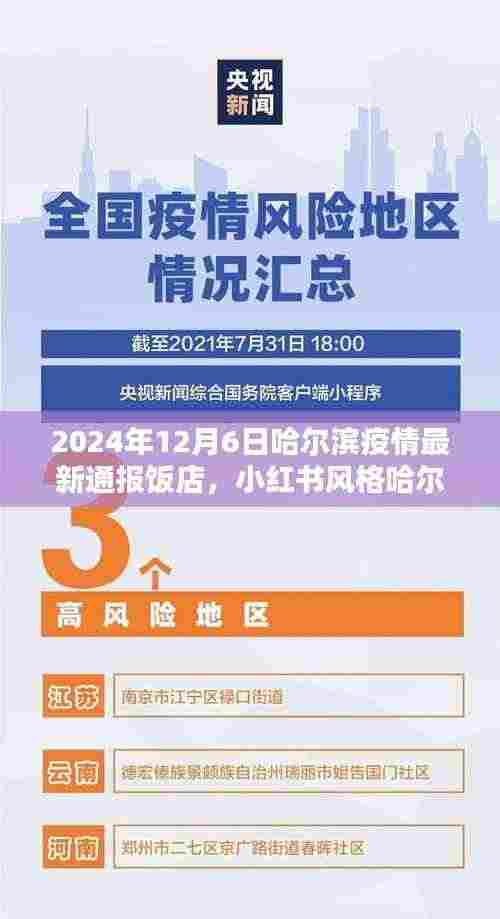 2024年12月6日哈尔滨疫情最新通报饭店,小红书风格哈尔滨疫情最新通报饭店,带你了解疫情最新动态!