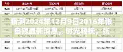 时光轻抚，张自银的温馨归家日预测与最新消息（2024年12月9日）