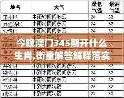 今晚澳门345期开什么生肖,衡量解答解释落实_专业版5.504