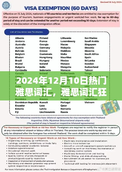 友情遇上特别的日子，2024年雅思词汇狂欢日热门词汇盘点