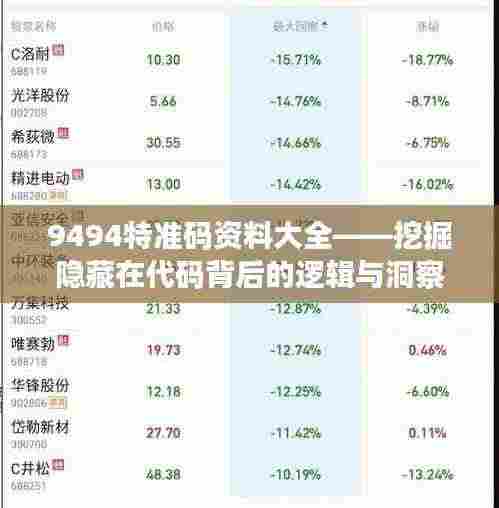 9494特准码资料大全——挖掘隐藏在代码背后的逻辑与洞察