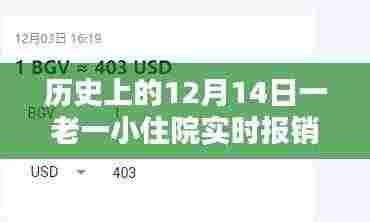 风驰电掣 第4页