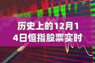 历史上的12月14日恒指股票实时行情回顾与概览