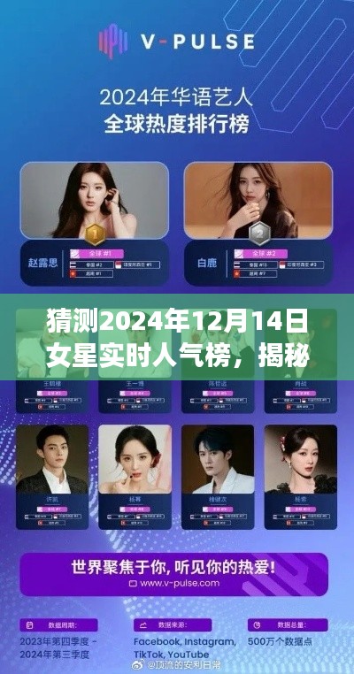 揭秘未来星光榜,科技引领下的女星人气风暴预测(2024年12月14日)