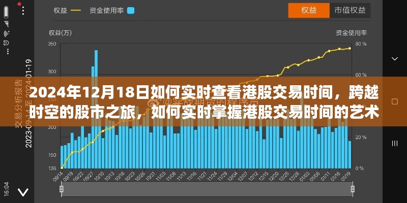 跨越时空的股市之旅,如何实时掌握港股交易时间,助力投资梦想实现秘籍!