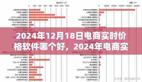 2024年电商实时价格软件大比拼,哪款更适合您的需求?