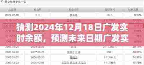 广发实时余额预测指南,如何预测未来日期广发余额(初学者与进阶用户适用,以2024年12月18日为例)