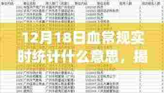 揭秘,12月18日血常规实时统计——健康数据的即时解读与意义