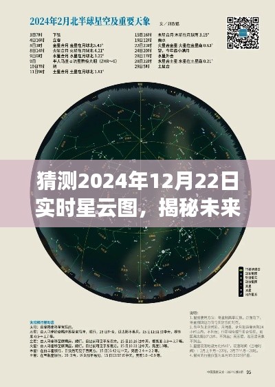 揭秘未来,预测2024年12月22日实时星云图猜想与揭秘