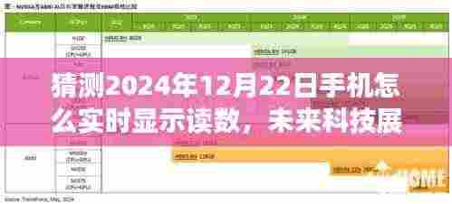 未来科技展望,解析手机实时显示读数技术及其在2024年的展望与影响