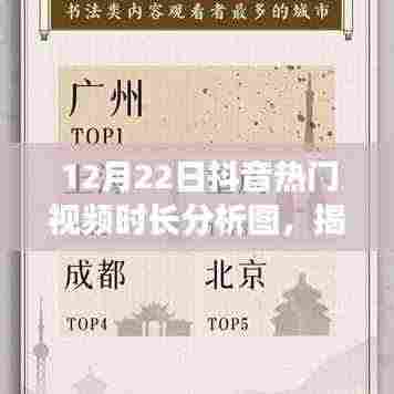 揭秘抖音热门视频的秘密,12月22日抖音视频时长分析图全解析