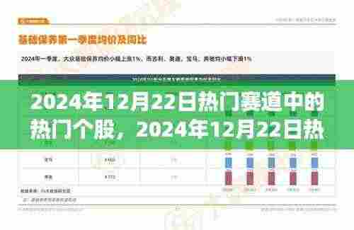 揭秘热门赛道热门个股,深度解析与背景事件
