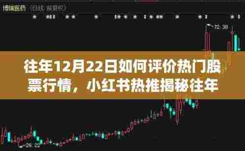 揭秘往年12月22日热门股票行情背后的秘密,深度解析股市走势与小红书热推背后的动因