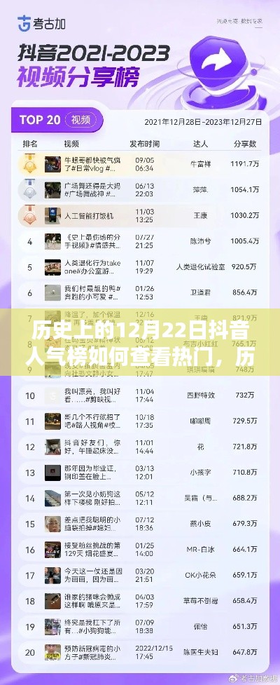 探寻抖音人气榜背后的秘密,揭秘历史上12月22日的抖音热门之路!