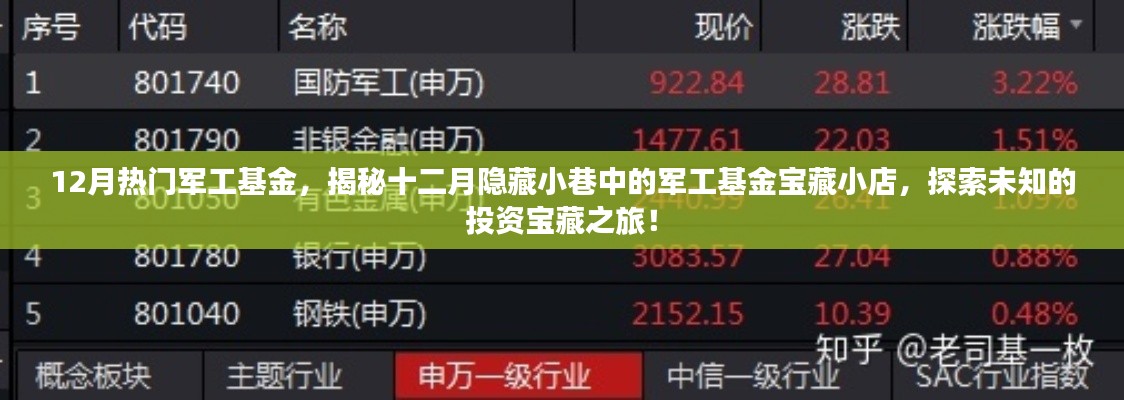 作舍道边 第4页
