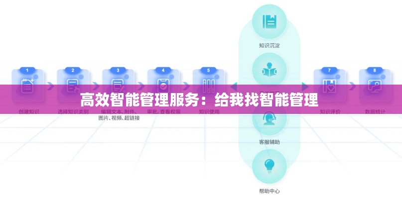 高效智能管理服务：给我找智能管理 