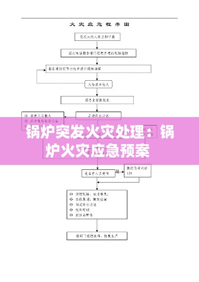 鸟栖虫居 第4页