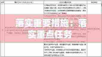 落实重要措施:落实重点任务