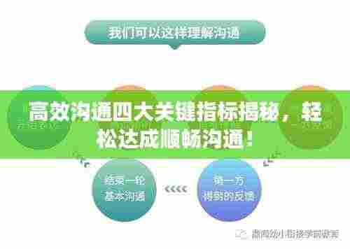 高效沟通四大关键指标揭秘,轻松达成顺畅沟通!