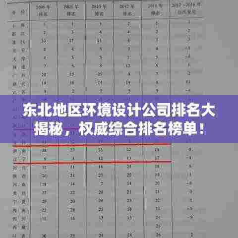 东北地区环境设计公司排名大揭秘,权威综合排名榜单!