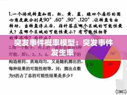 突发事件概率模型：突发事件发生率 