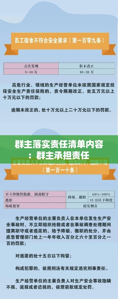 群主落实责任清单内容:群主承担责任