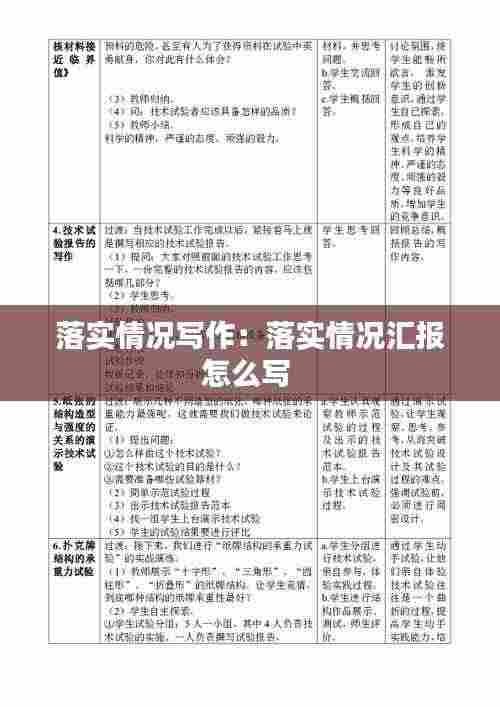 落实情况写作:落实情况汇报怎么写