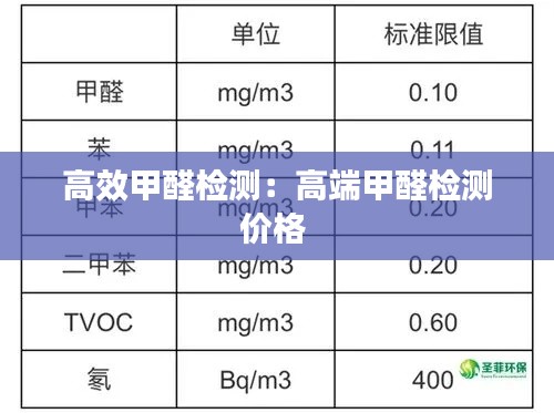高效甲醛检测:高端甲醛检测价格