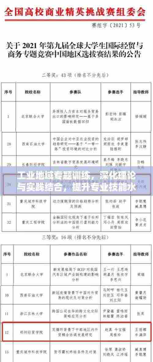 工业地域专题训练,深化理论与实践结合,提升专业技能水平