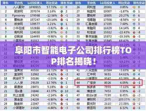 下马看花 第3页