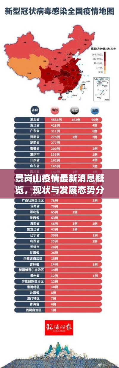 不拘小节 第4页