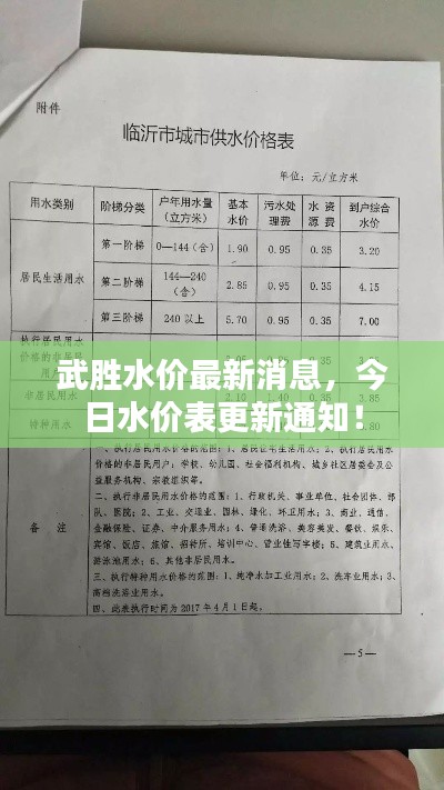 武胜水价最新消息,今日水价表更新通知!