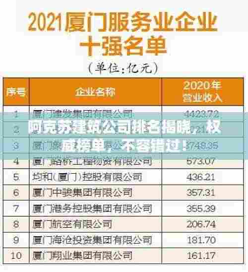 阿克苏建筑公司排名揭晓,权威榜单,不容错过!