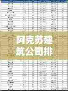 阳春白雪 第3页