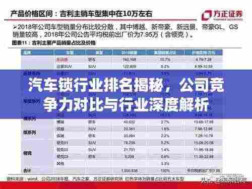 汽车锁行业排名揭秘，公司竞争力对比与行业深度解析