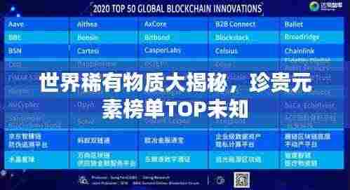 世界稀有物质大揭秘，珍贵元素榜单TOP未知