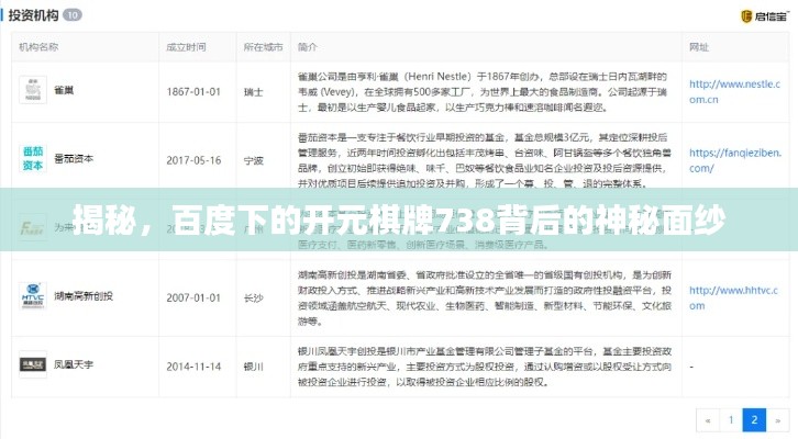 威风凛凛 第3页