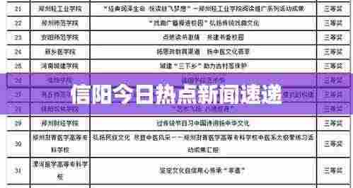信阳今日热点新闻速递