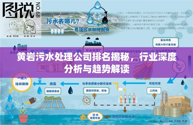 黄岩污水处理公司排名揭秘,行业深度分析与趋势解读