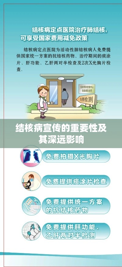 结核病宣传的重要性及其深远影响