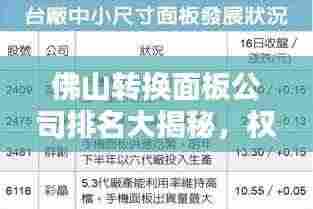 佛山转换面板公司排名大揭秘，权威榜单，不容错过！