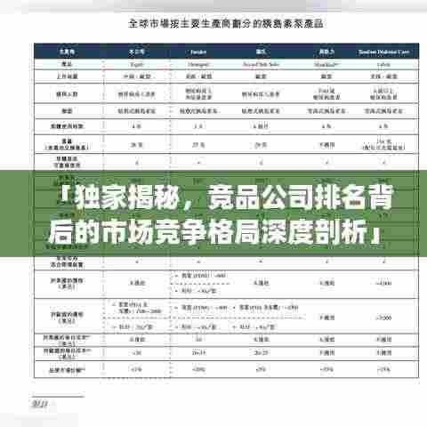 「独家揭秘，竞品公司排名背后的市场竞争格局深度剖析」