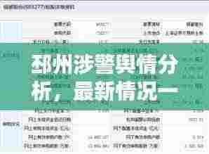 邳州涉警舆情分析,最新情况一览