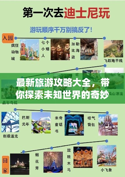最新旅游攻略大全,带你探索未知世界的奇妙之旅