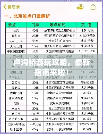 卢沟桥游玩攻略,最新指南来啦!