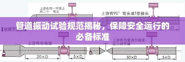 管道振动试验规范揭秘,保障安全运行的必备标准